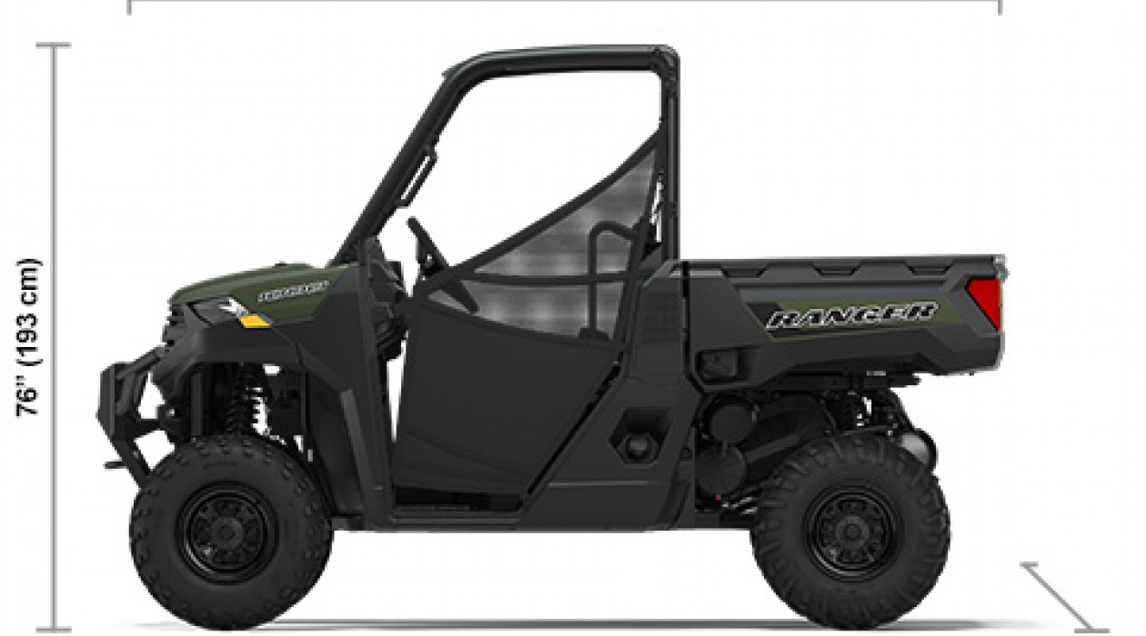 Ranger 1