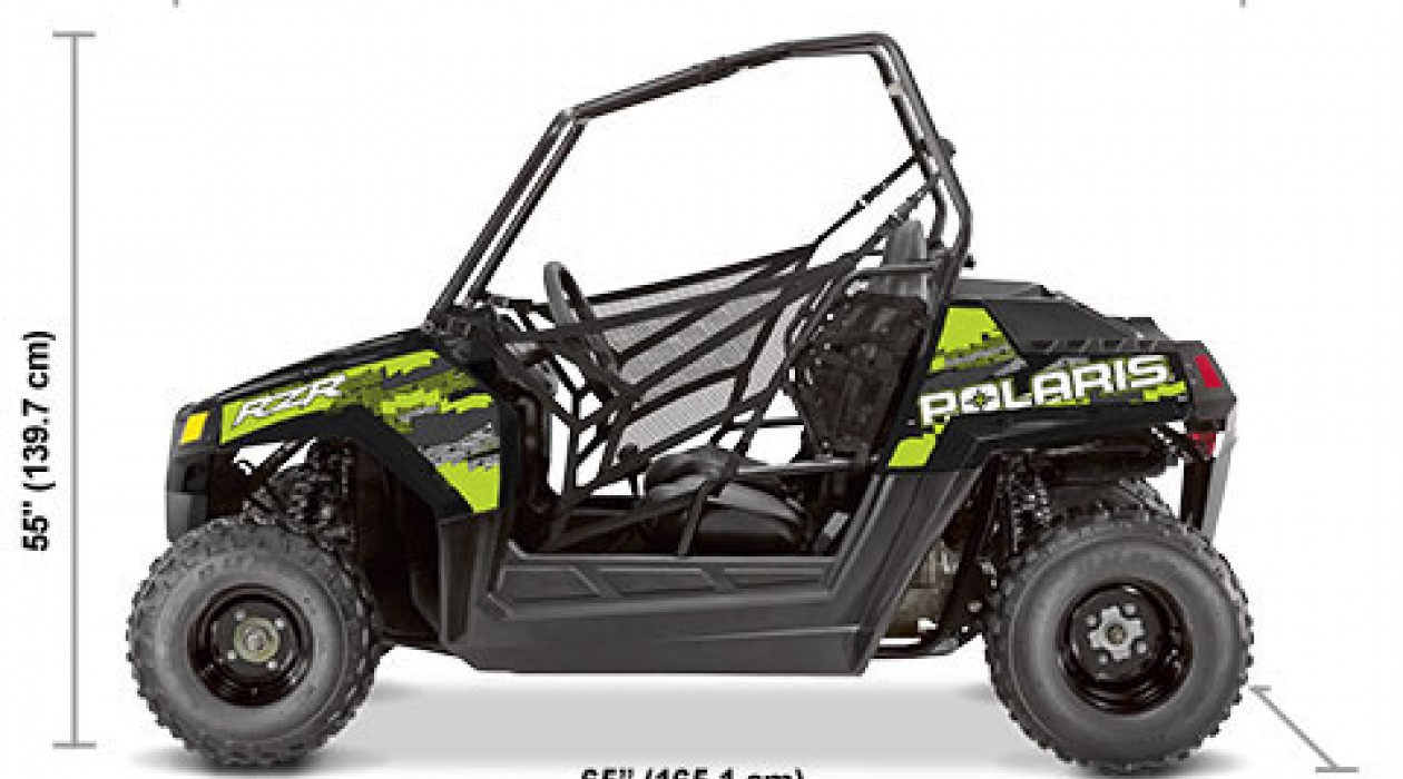 RZR 2