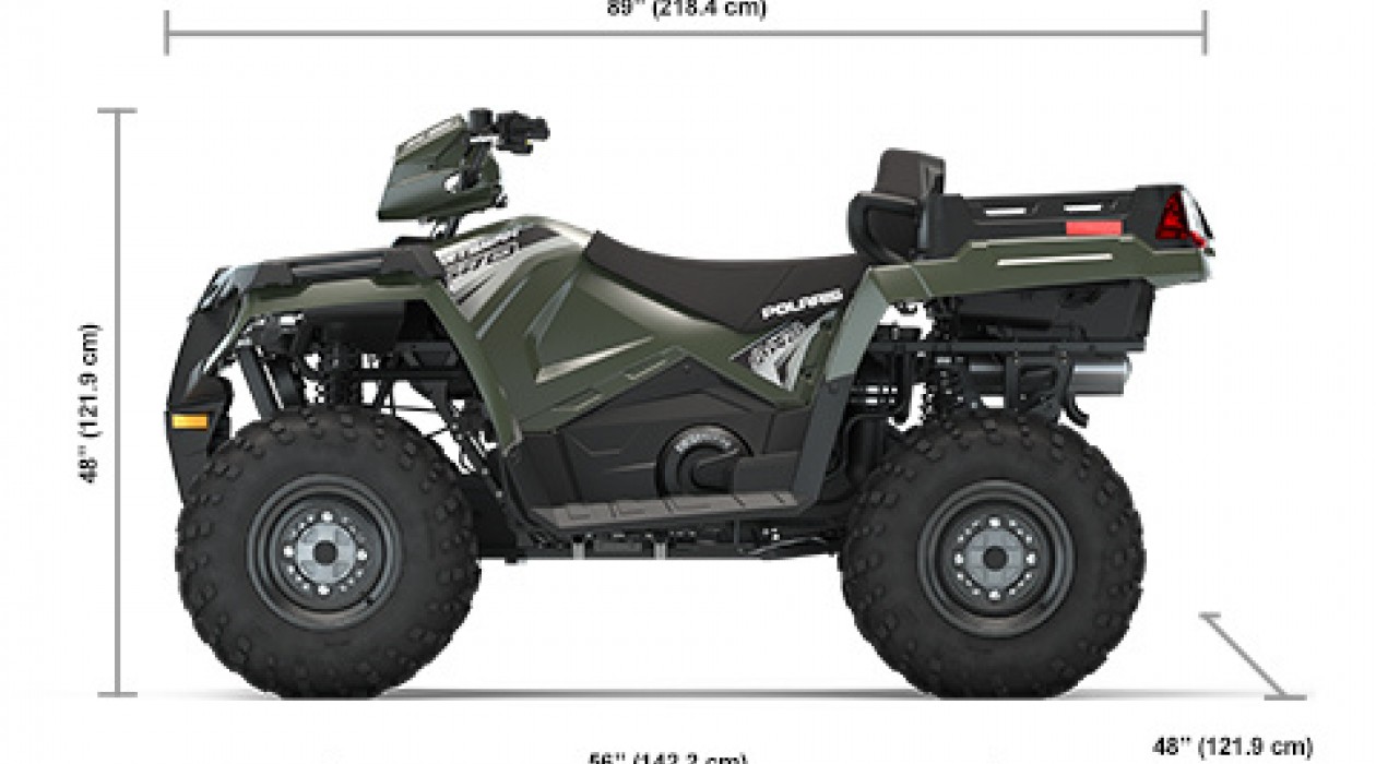Sportsman Touring