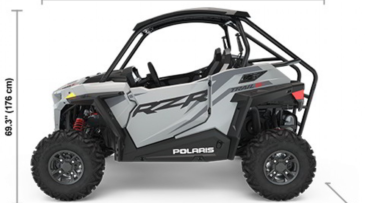 RZR 1
